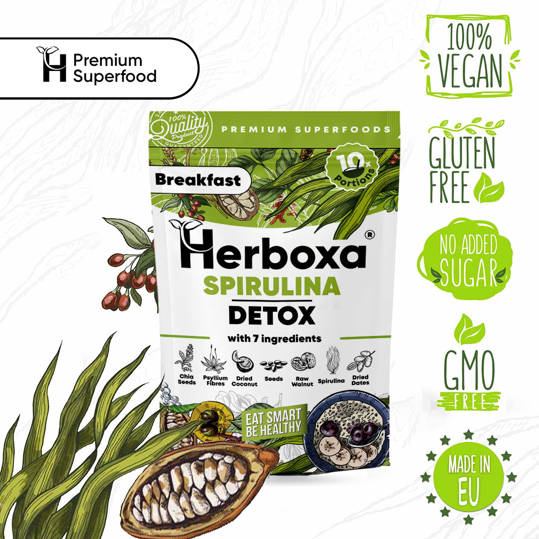 Spirulina Detox – din sunde “fastfood”-morgenmad med spirulina