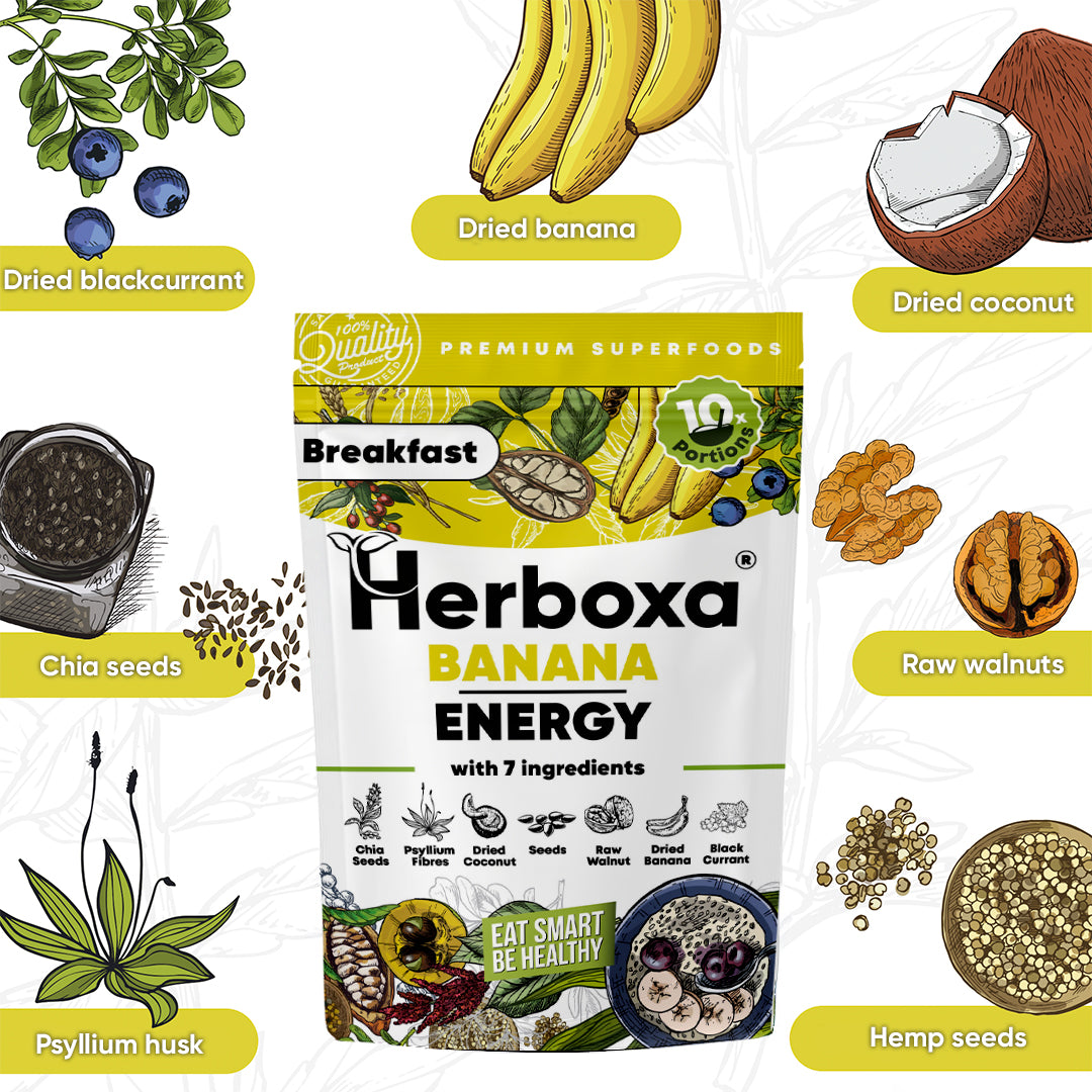 Banana Energy – en sund morgenmadsblanding, der er som »fastfood«