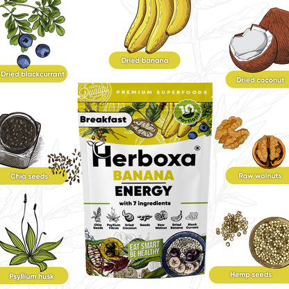 Banana Energy – en sund morgenmadsblanding, der er som »fastfood«