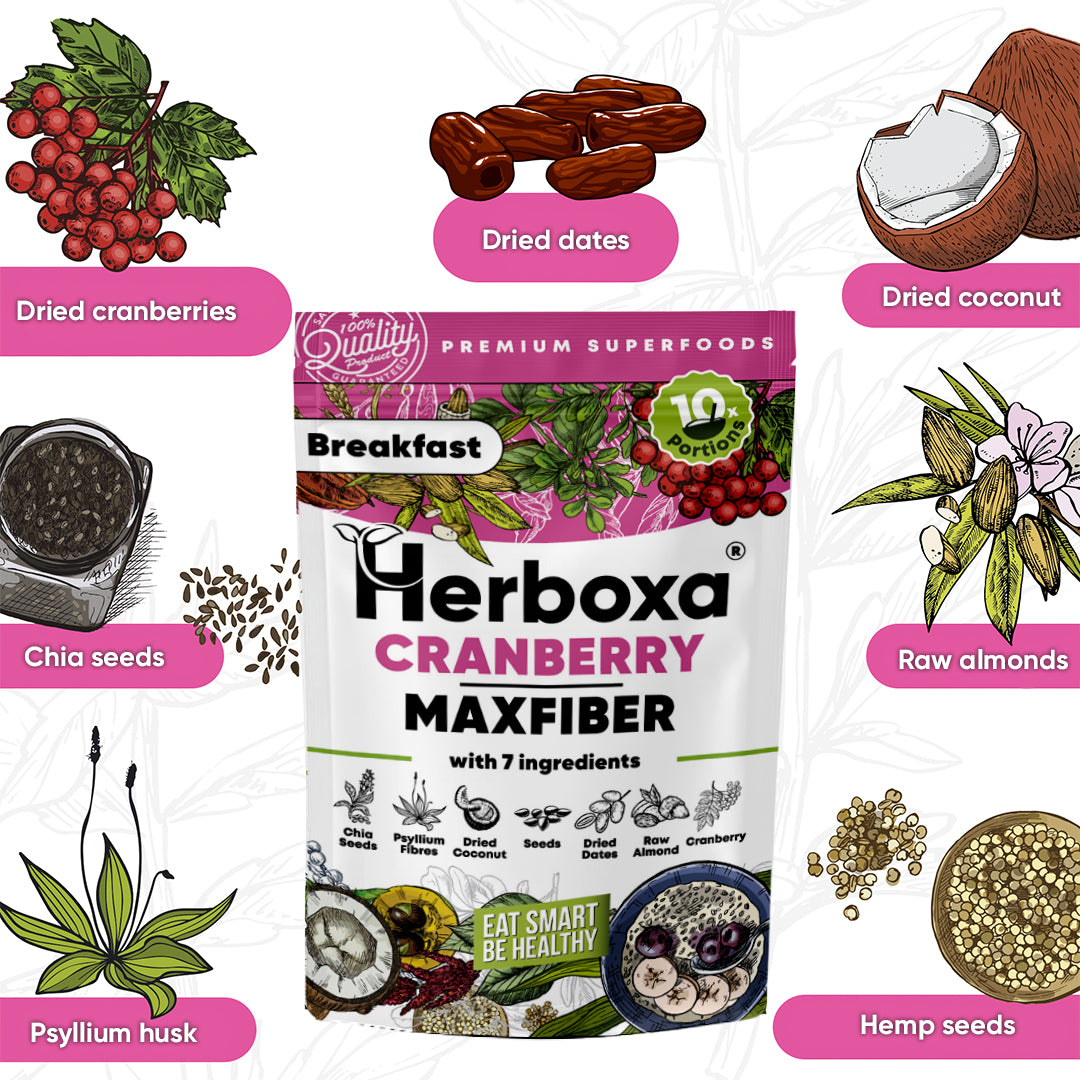 Cranberry Maxfiber – Den fiberrige og sunde »fastfood«-morgenmad