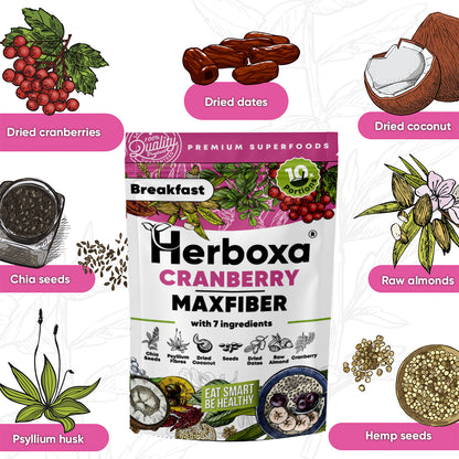 Cranberry Maxfiber – Den fiberrige og sunde »fastfood«-morgenmad