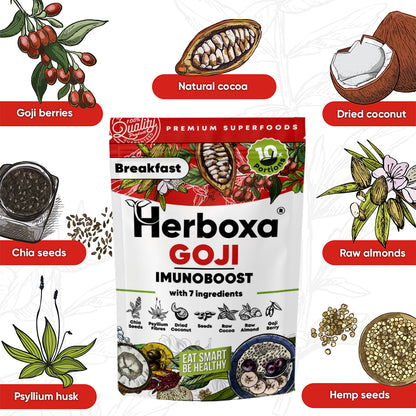 Goji Imunoboost – Den sunde »fastfood« til et naturligt immunforsvar
