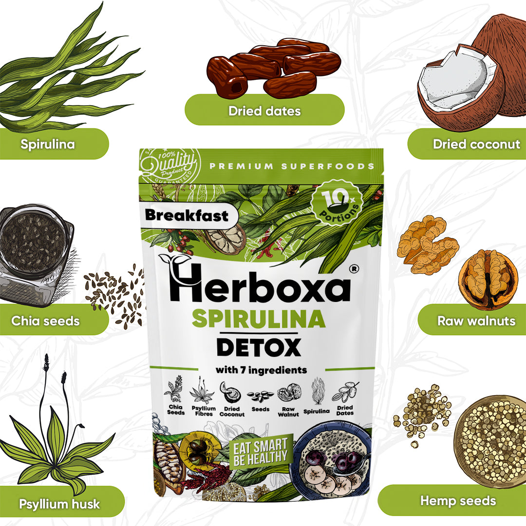 Spirulina Detox – din sunde “fastfood”-morgenmad med spirulina