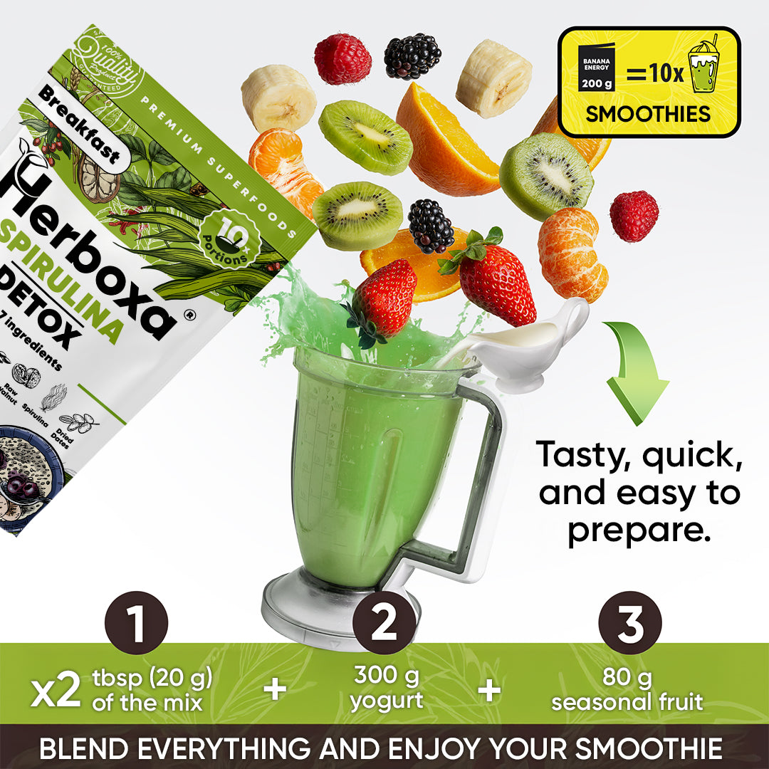 Spirulina Detox – din sunde “fastfood”-morgenmad med spirulina