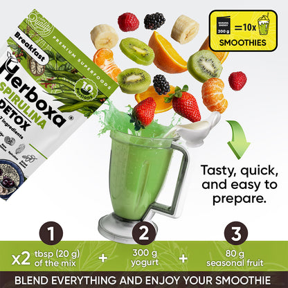Spirulina Detox – din sunde “fastfood”-morgenmad med spirulina